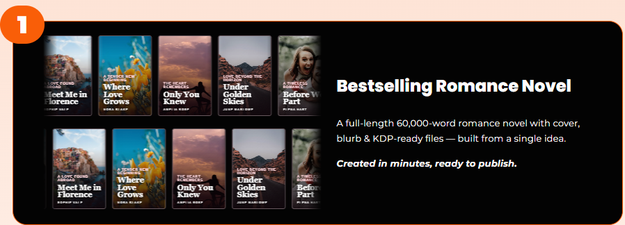 Novel Series Creator Review