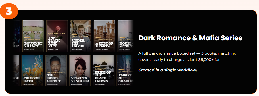 Novel Series Creator Review