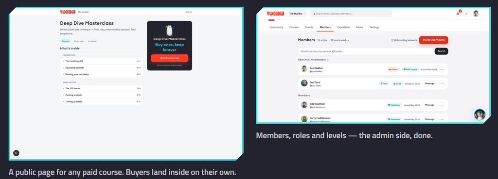 iGloo App Ai Review