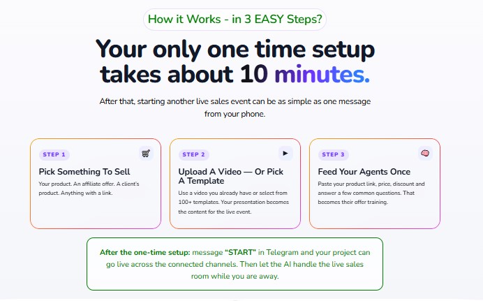 LiveStreamSalesAgentsAi Review
