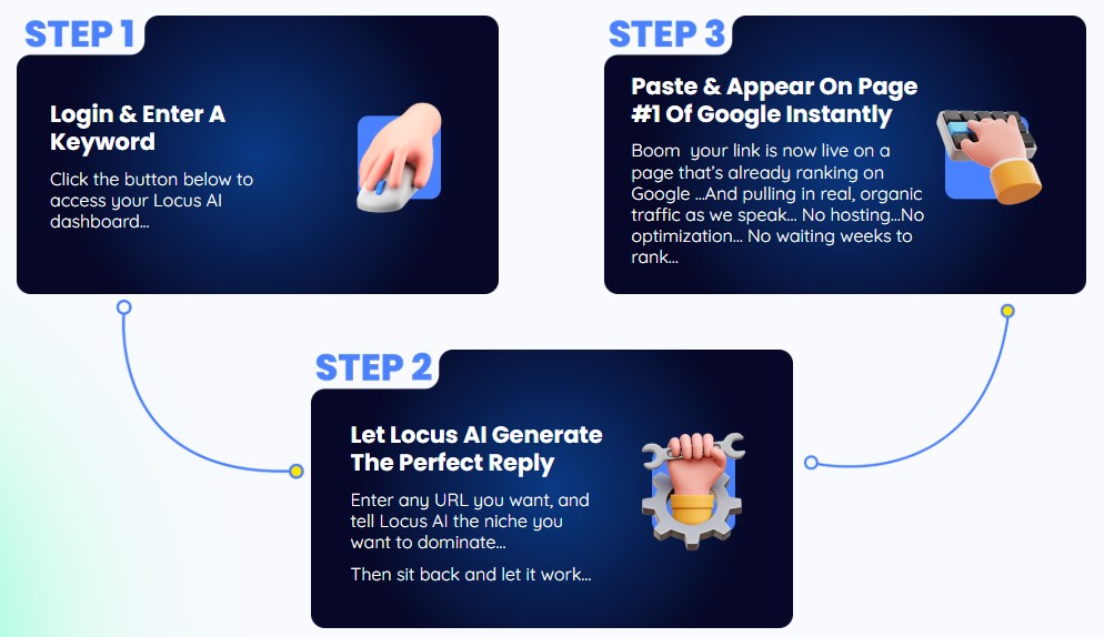 Locus AI Review
